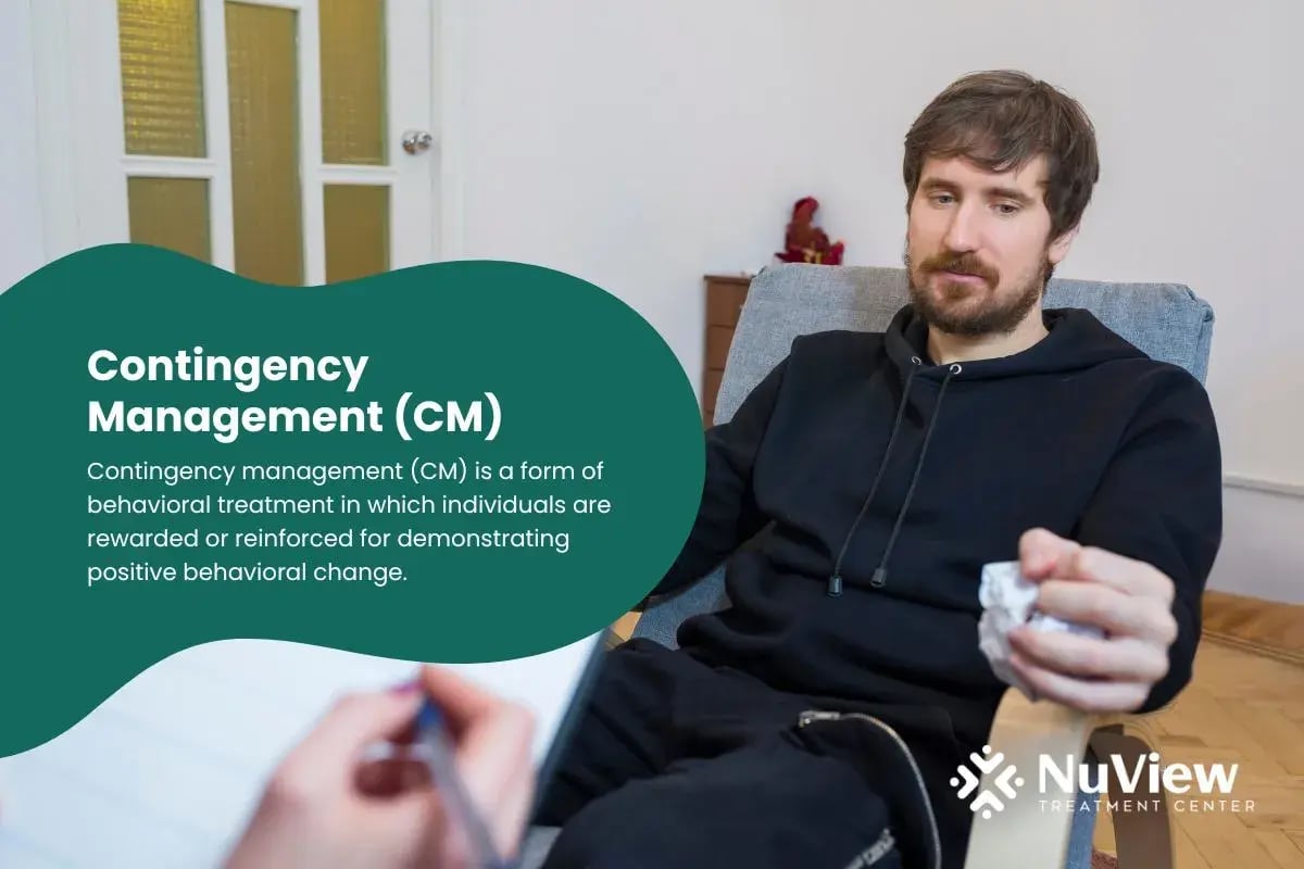 Contingency-Management-CM