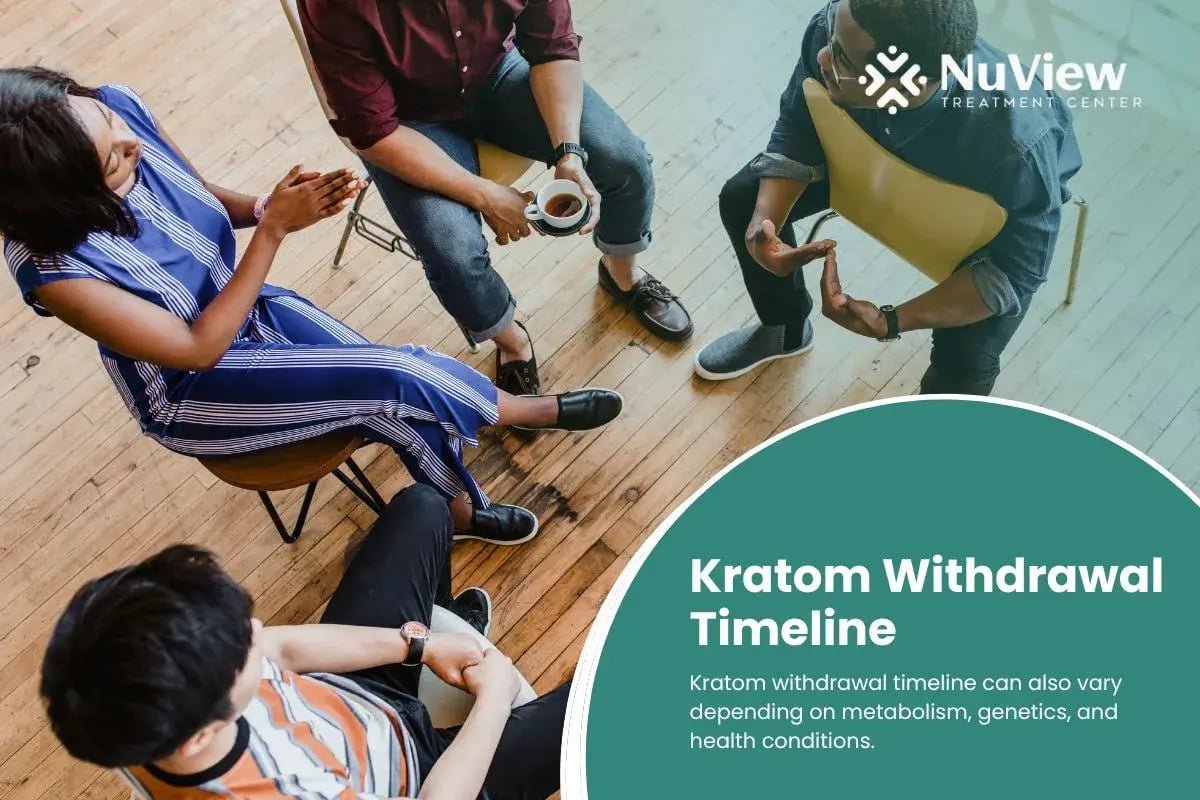 Kratom-Withdrawal-Timeline